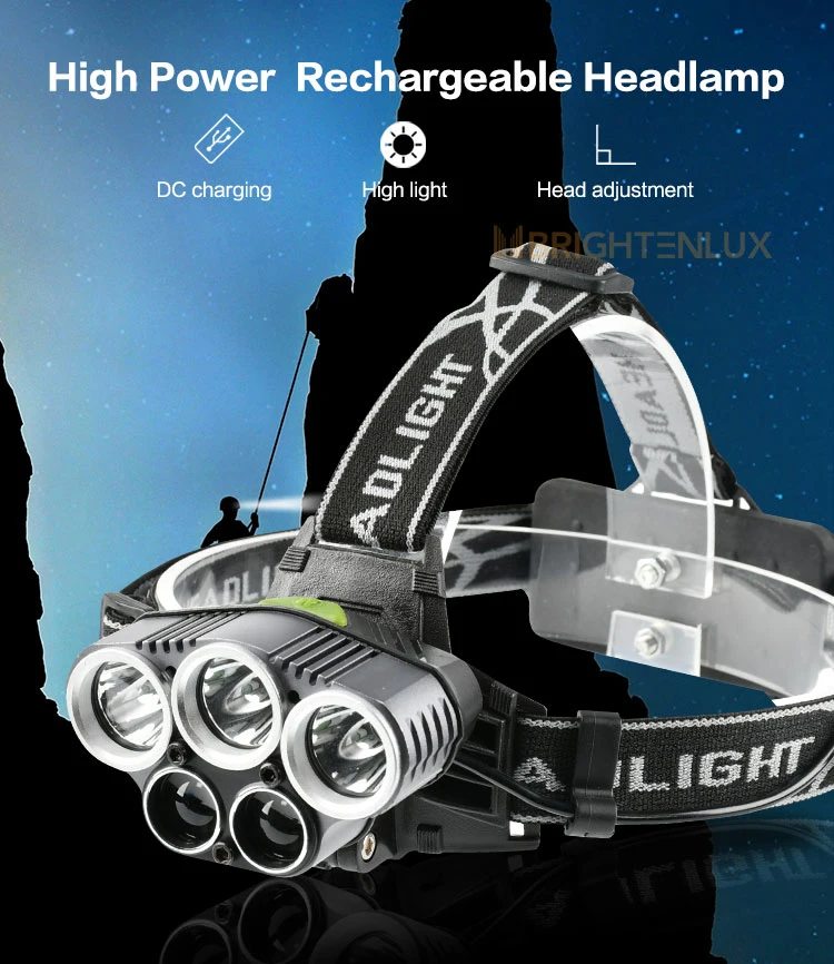 Brightenlux Ningbo Custom Printing Super Bright Portable Rechargeable COB LED Hunting Camping Tactical Mini Headlamp