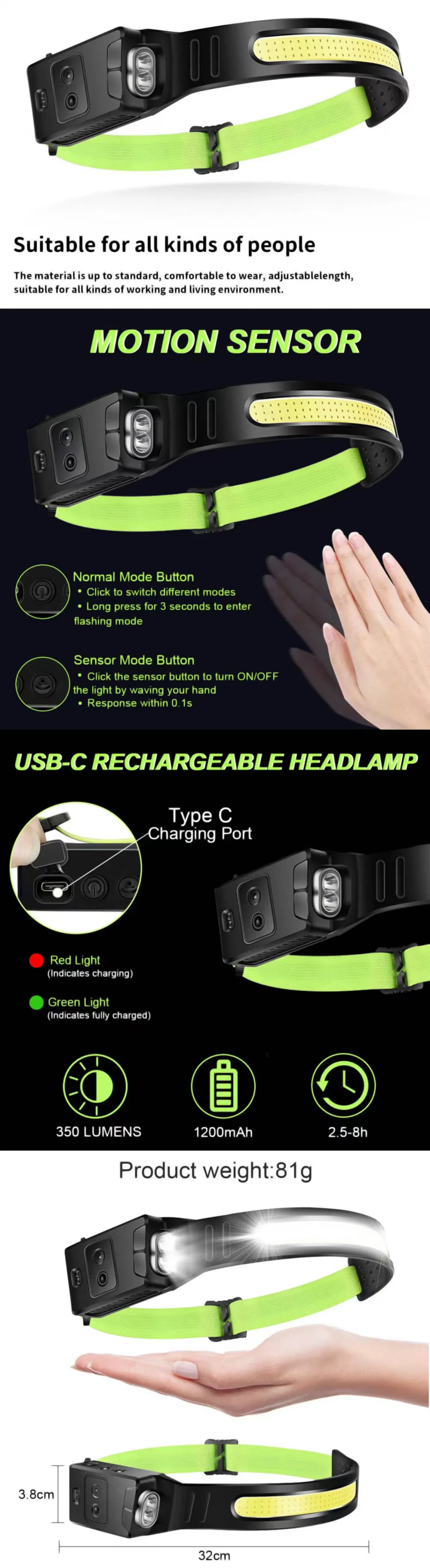 Headlight Sensor Multiple Mode COB Headlight Rechargeable Headlamp Head Light for Hiking Climbing