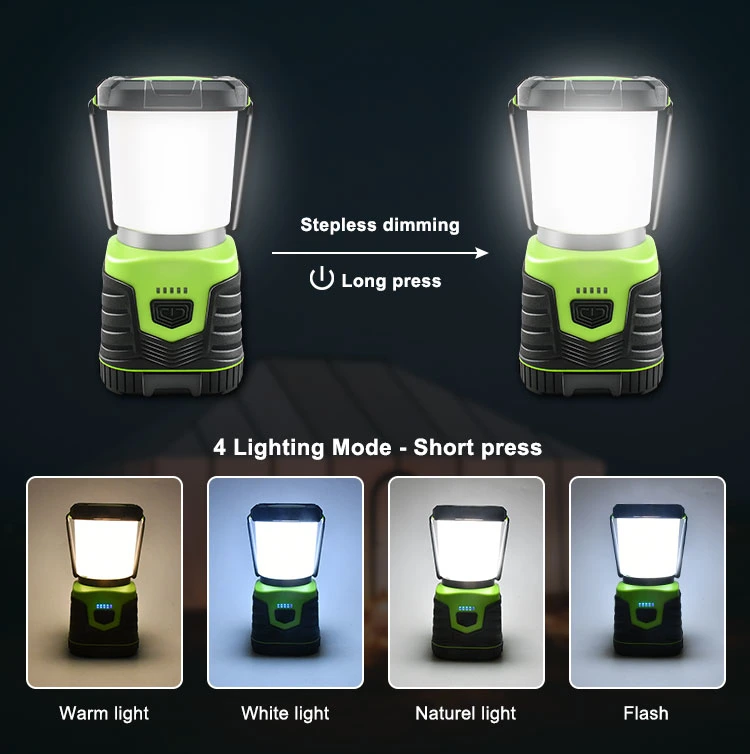 Glodmore2 New Design Factory Cheap Power Bank 1000 Lumens Type-C USB Rechargeable LED Camping Light for Tent
