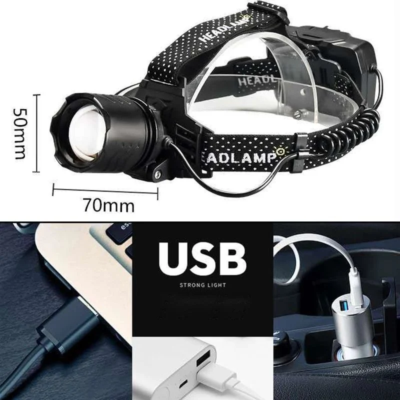 Rechargeable Headlamp for Working Rock Climbing Camping