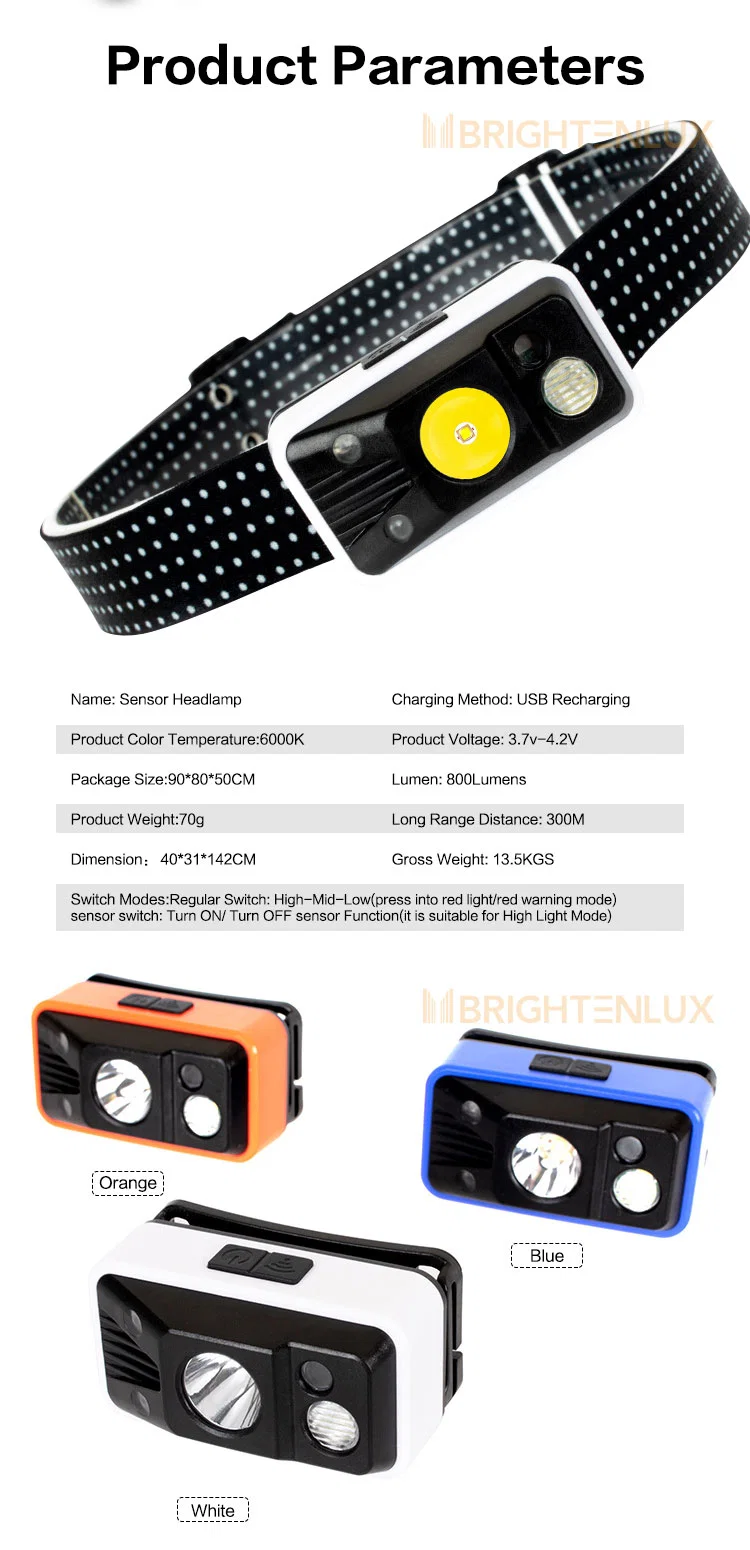 Brightenlux Wholesale Powerful Emergency Lights Rechargeable Mining Battery Cute Whaterproof COB LED Headlamp