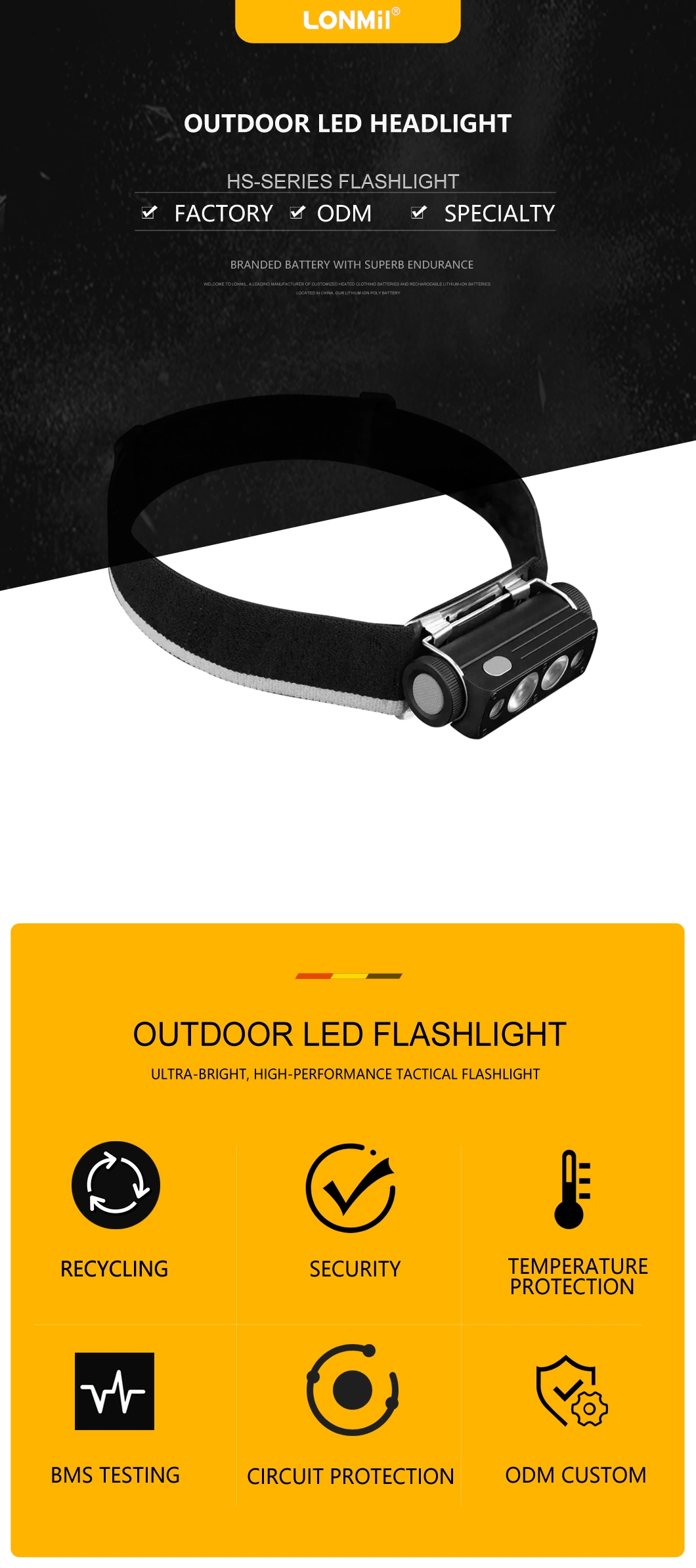 Type-C USB Port Triple Output Rechargeable Headlamp IP68 Waterproof