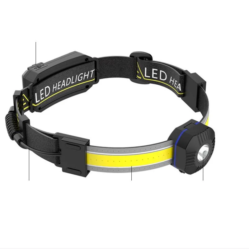 Multi-Function Rechargeable Head Torch Outdoor Adjustable Headband Emergency Head Lighting Waterproof Head Lamp 10 Modes COB Headlamp