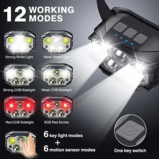 Wholesale USB Rechargeable 1200lumen Sensor Camping Cycling 12mode LED Headlamp