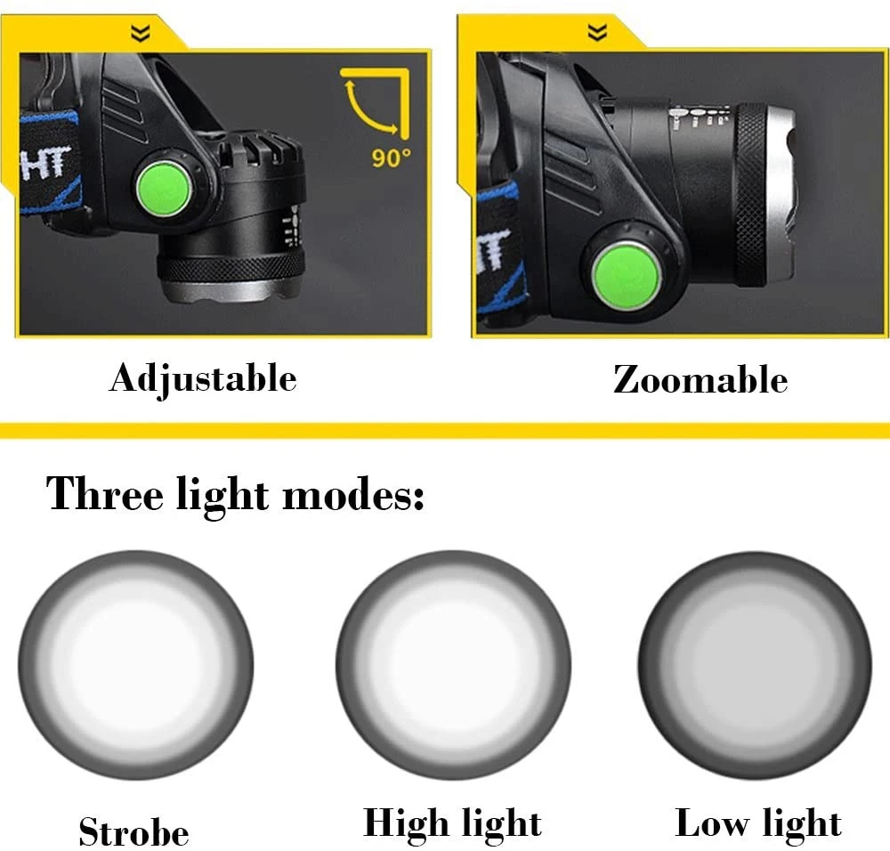 LED USB Rechargeable Ipx4 Waterproof Flashlight Headlight Headlamp
