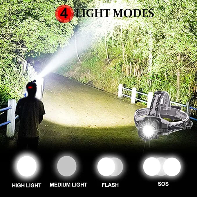 Helius 100000lumen Xhp99 4modes Zoomable Power Display Warn Light Rechargeable LED Headlamp