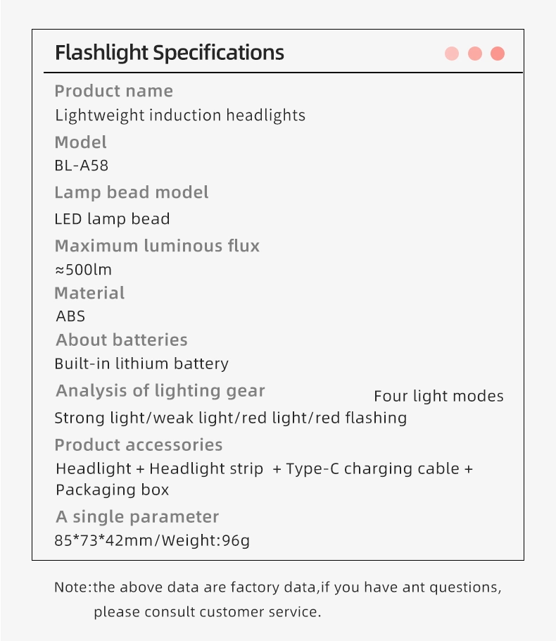 Helius Hot Selling Lightweight Headlights Type-C USB Headlamp LED Lights