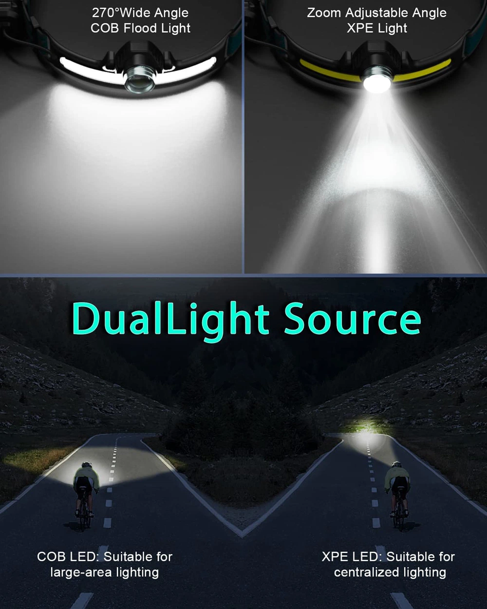 Induction LED Head Light Flashlight Headlamp RoHS Mining Head Torch with USB