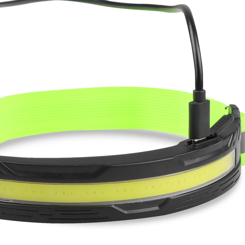 New COB Headlamp Built-in Battery Type-C Rechargeable Prime Focus Anti-Head Lamp with COB Headlamp