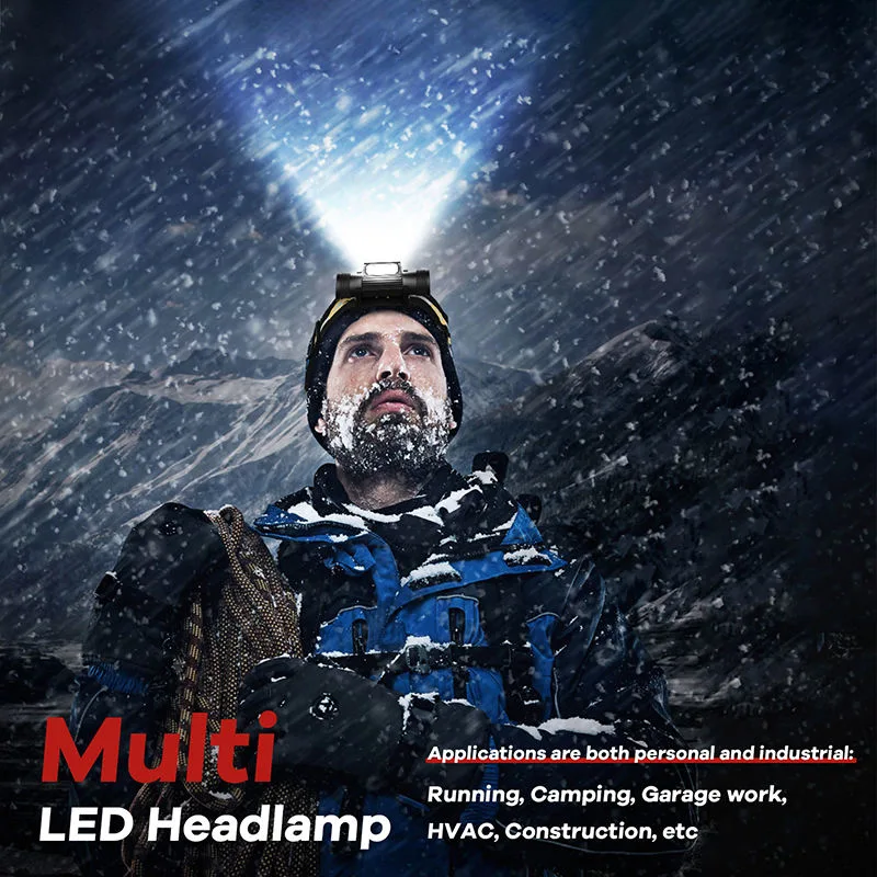 Waterproof USB Type-C Rechargeable LED Head Lamp 18650 LED Headlamp for Camping Headlamp