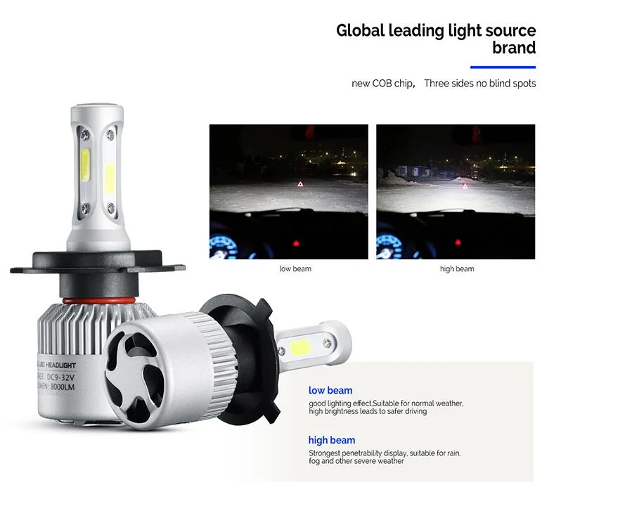 Super Bright S2 Car Headlight Bulb H1 LED H3 H4 H7 H1 LED 3000K&6000K&8000K 3 Color Headlamp H8 H9 H11 9005 9006 Hb3 Hb4 880