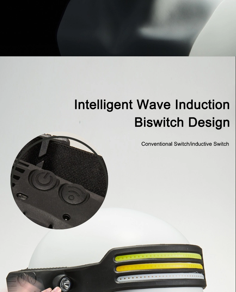 2024 Hot Sell High Power Climbing Working Waterproof Sensor LED Headlight Wave Headlamp