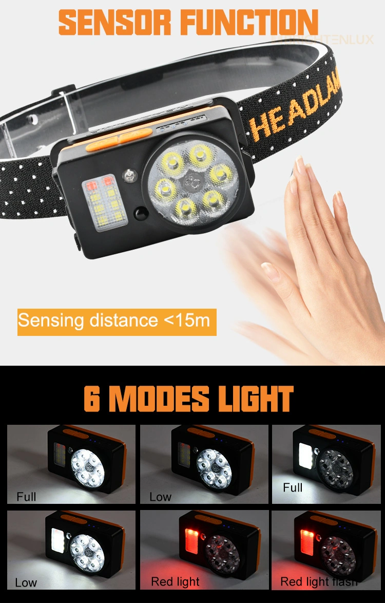 Brightenlux New High Power Sensor Mini Head Torch Light Single LED Headlamp for Mining with Red and White