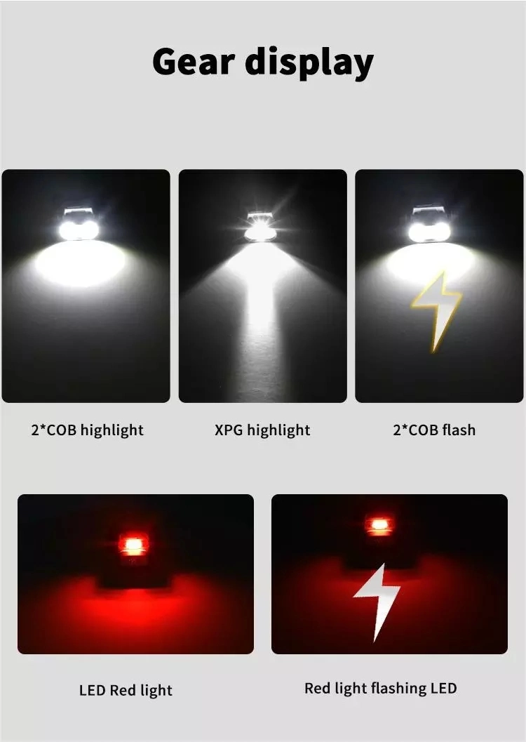 LED Motion Sensor Mini Headlamp Type-C Rechargeable COB Work Light Waterproof Camping Headlight