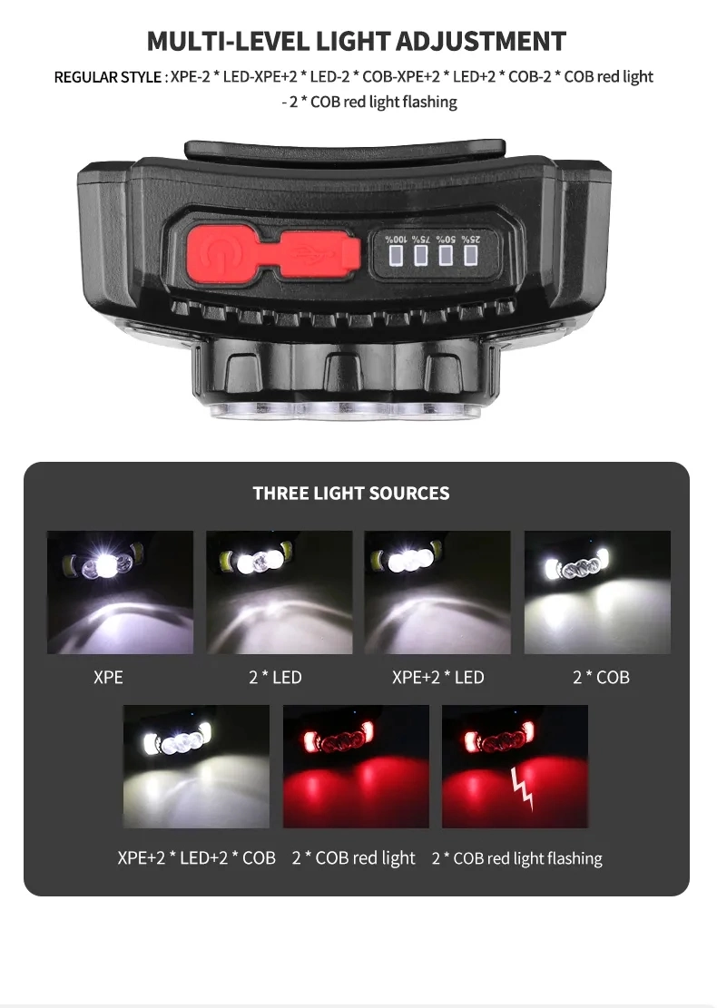 300 Rechargeable XPE COB Headlamp Red Light Motion Sensor 7 Modes USB LED Headlamp
