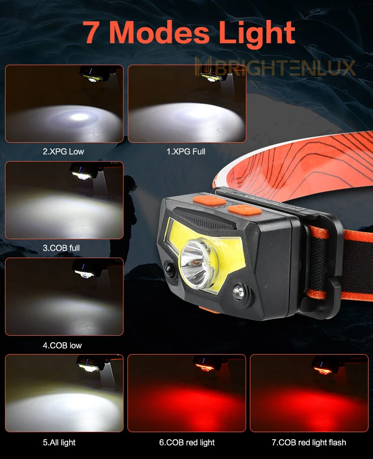 Brightenlux Factory Supply High Bright USB Rechargeable Battery 6 Modes LED Headlamp Tactical with Adjustable Belt