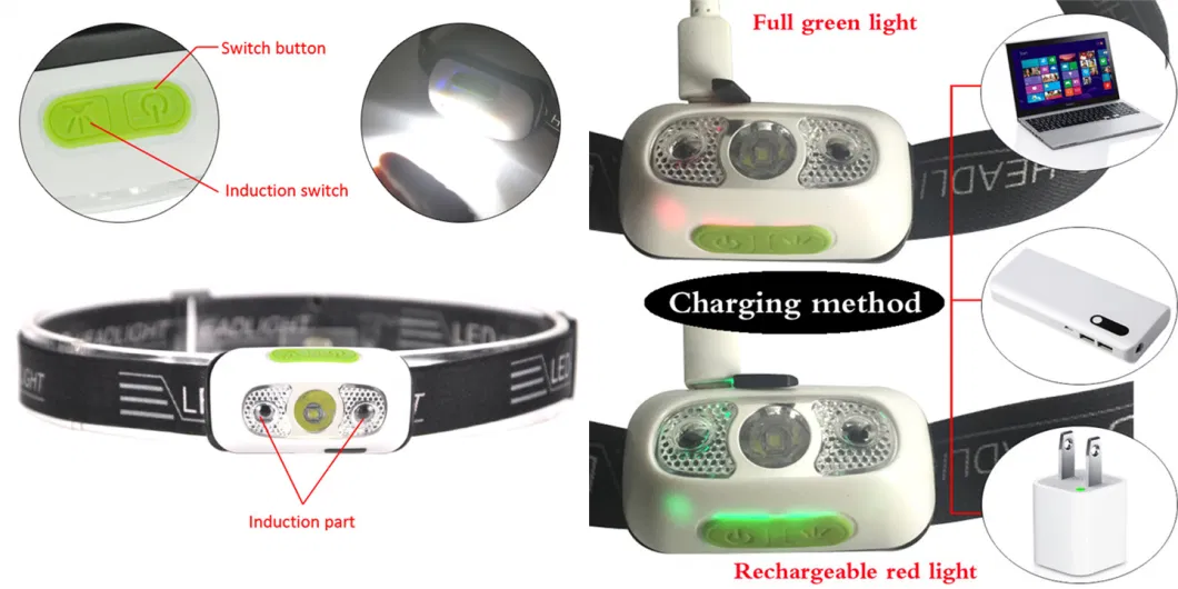 Lightweight Head Flashlight Outdoor LED Headlamps for Cycling, Mining