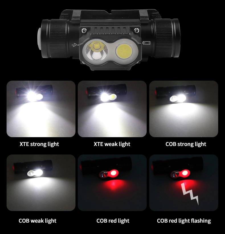 Goldmore2l2 XPE COB LED Rechargeable Headlamp Powerful 180 Degree Rotation Head Flashlight with Bright Mini 800mAh 200m Torch