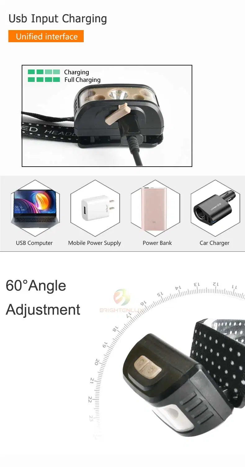Brightenlux Logo Printing Long Range Lightweight Black USB Rechargeable Mini Sensor LED Headlamp with 4 Modes Light Head Torch