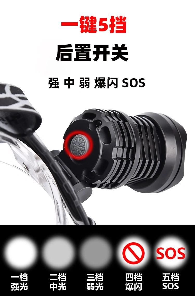 Strong Headlight 10W High Power P50 Light USB Rechargeable Zoom Riding Night Headlamp