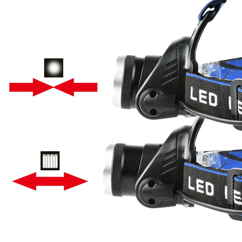 Glodmore2 Supply Wholesale Adjustable Belt 2*18650 Rechargeable Battery 1000 Lumen LED Headlamp Headlight with 3 Modes