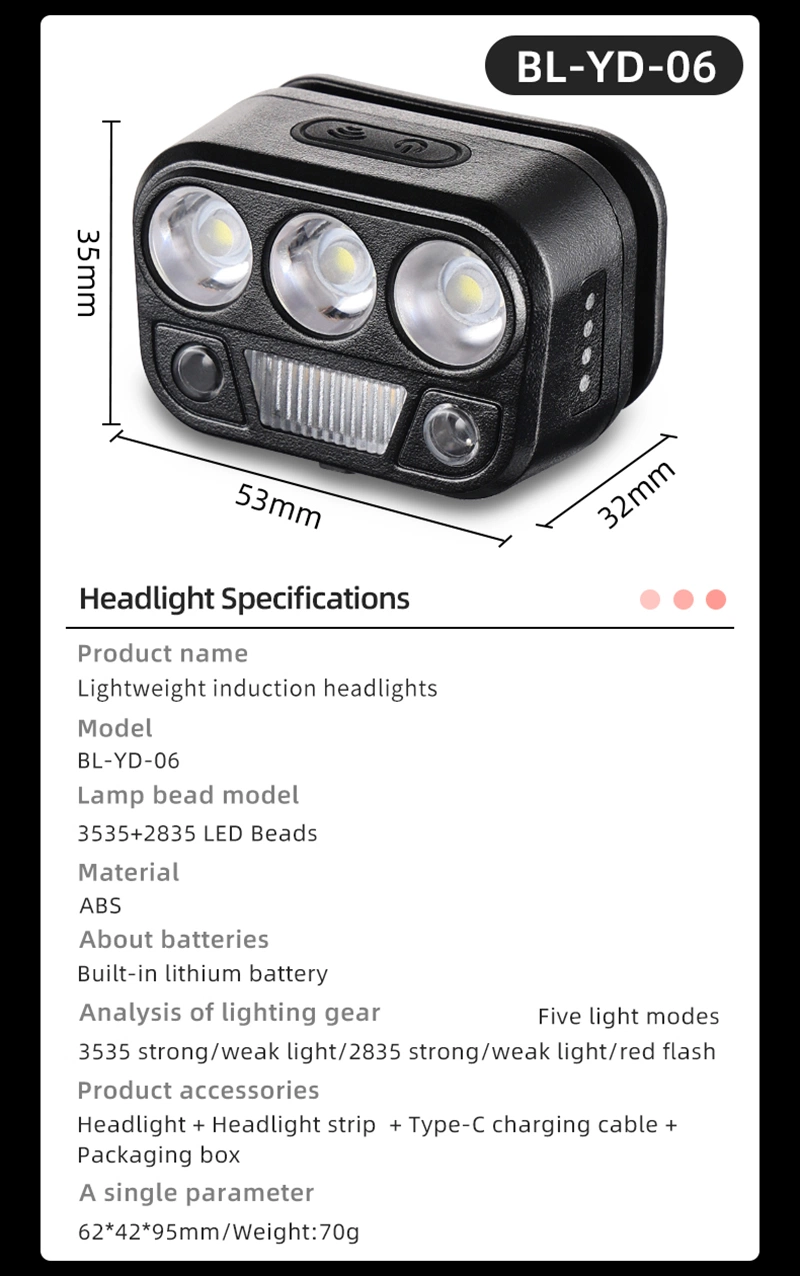 Xte+2835 Induction Built-in Battery Type-C Sensing Fishing Running Warning Rechargeable LED Lights Headlamp