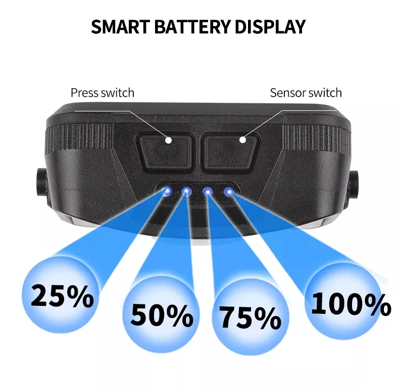 Wave Sensor Rechargeable Built-in Battery White Warning Light Outdoor Night Running Headlamp