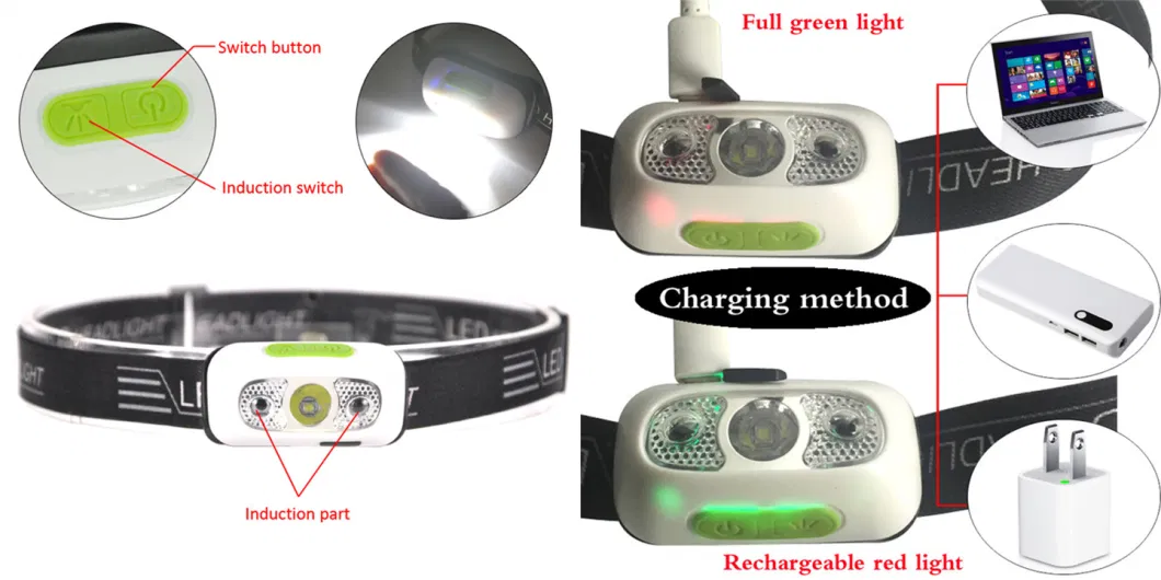 Mini Rechargeable LED Headlamp Headlight Camping Flashlight