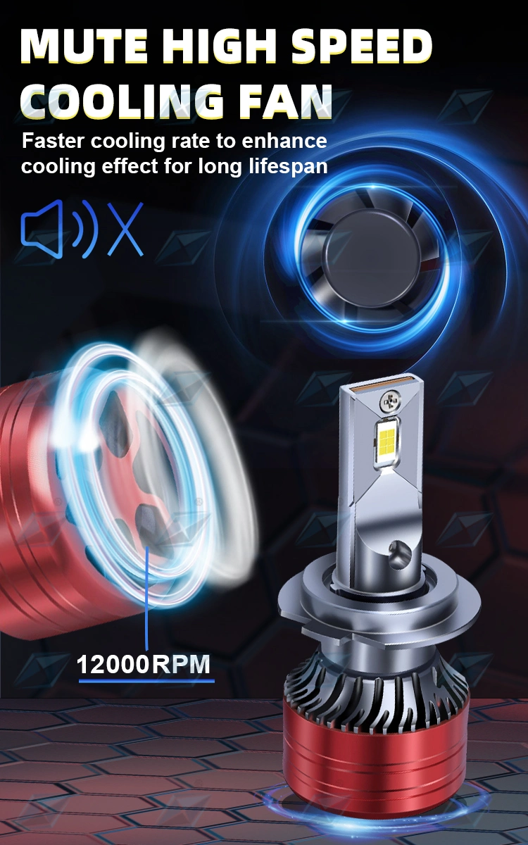 Auto Lighting System Super Bright 60W 10000lm Chips Car LED Headlight EMC H4 LED Headlamps