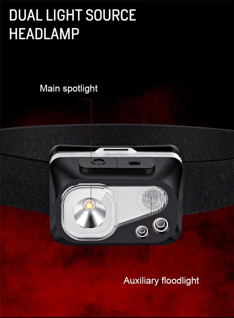 Dual Light Source 5 LED Modes Motion Sensor Rechargeable Waterproof Ipx7 Headlamp with Hook