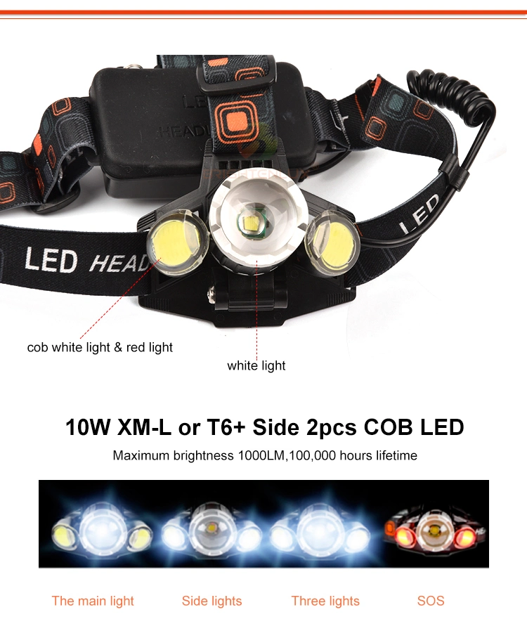 Brightenlux 2023 Best COB Super Bright USB Rechargeable Waterproof Hunting Frontale LED Headlamp