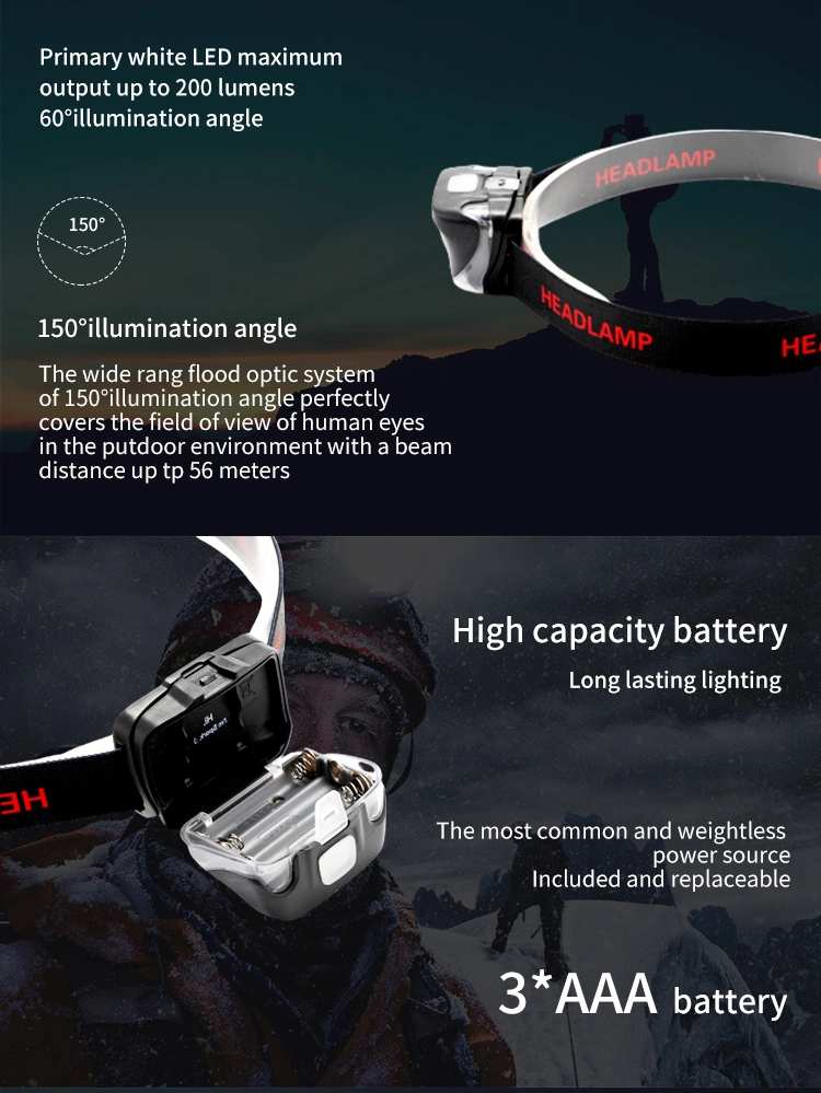 LED Headlamp with Red Light 7 Modes Headlight for Camping