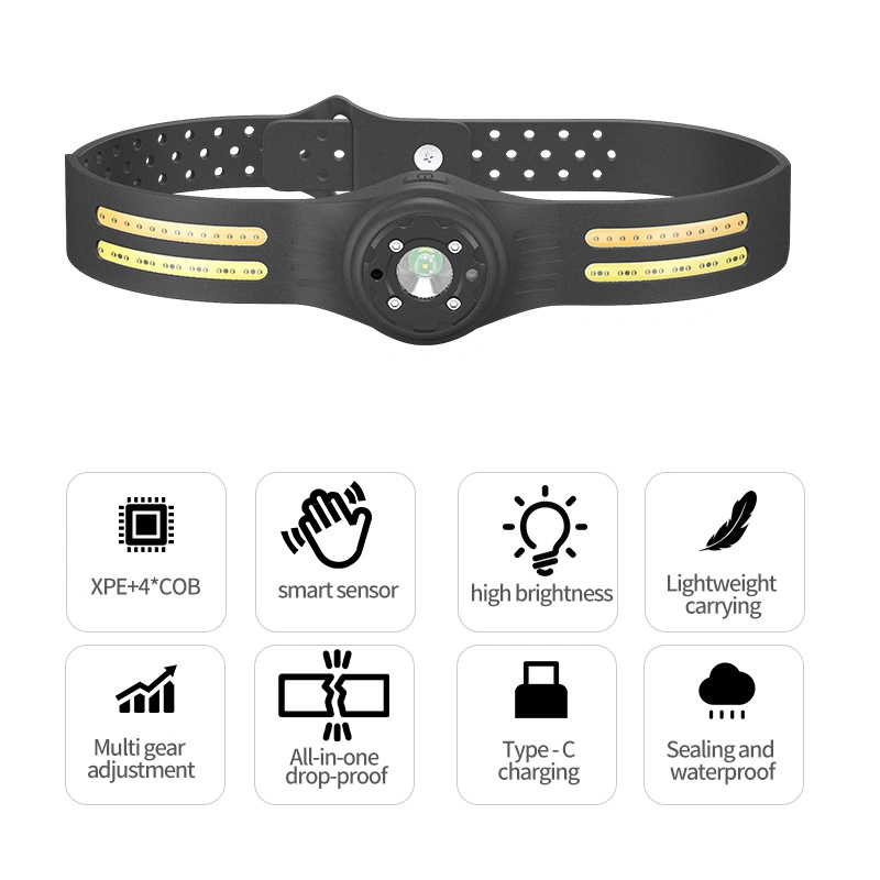 Goldmore2 High Power Waterproof Motion Sensor USB Rechargeable LED Headlamp for Camping Hiking