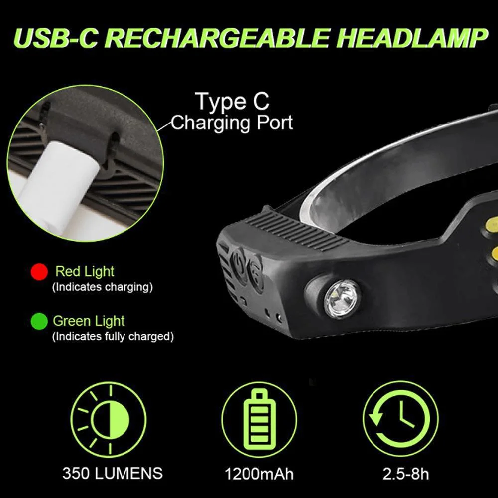 High Power Rechargeable COB Outdoor Hiking Sensor LED Headlamp