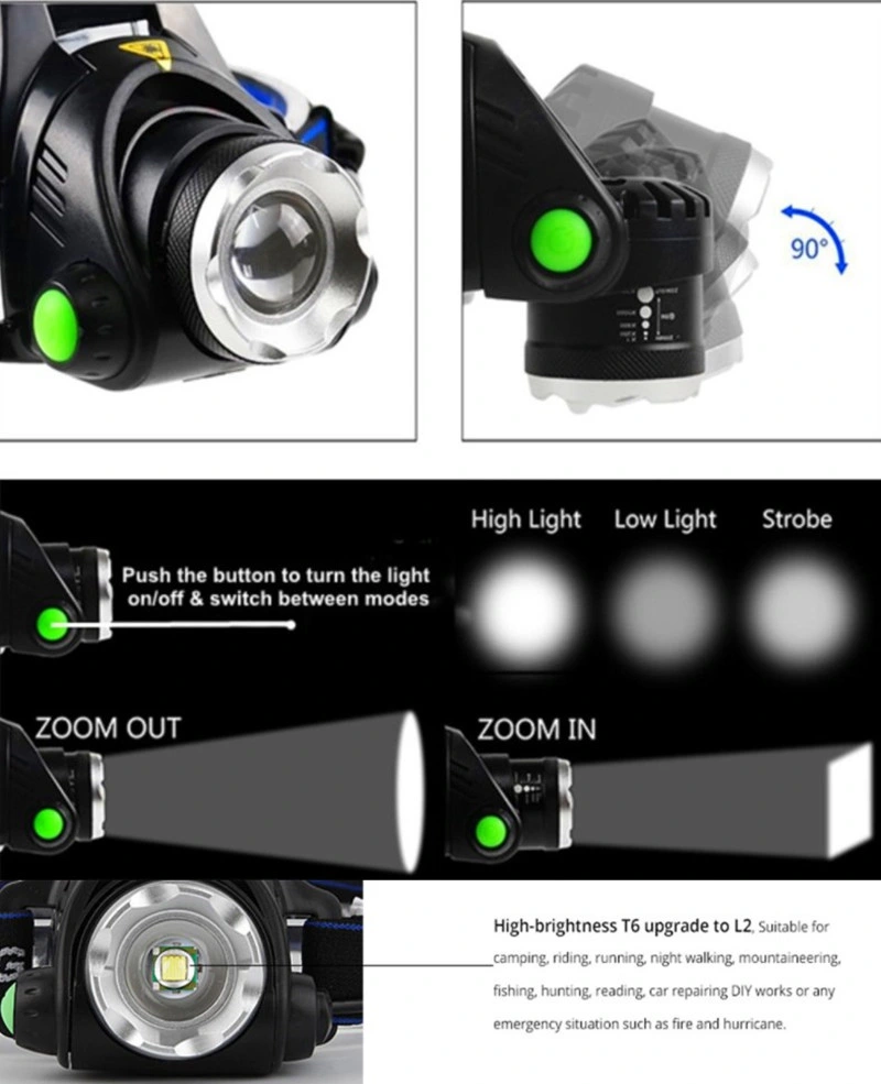 Adjustable Dimmable Zoom 18650 DC Charging Waterproof 3 Modes Rechargeable Headlamp