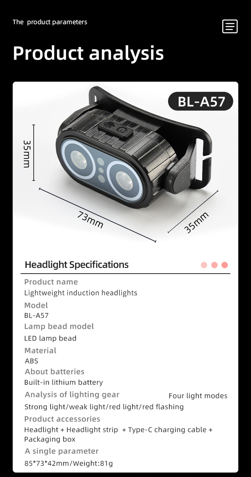 Xte+2835 Induction Built-in Battery Type-C Sensing Fishing Running Warning Rechargeable LED Lights Headlamp
