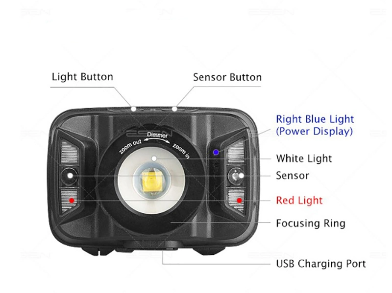 Wholesale Ultra-Bright Head Torch Lamp Portable Headlight Zooming Adjustable Head Torch Light Rechargeable COB LED Headlamp with Sensor Switch