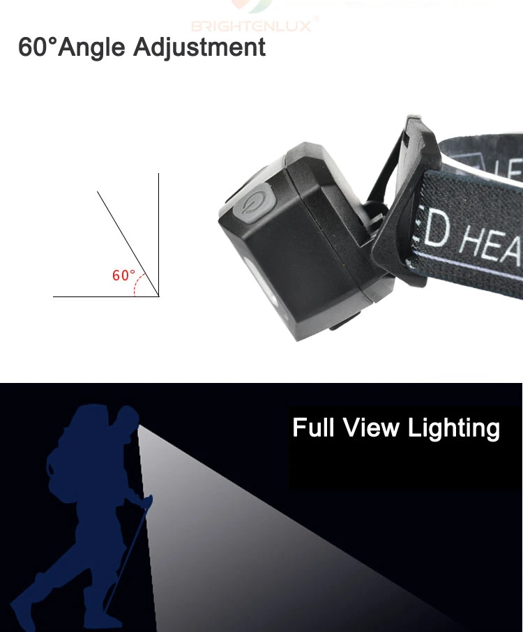 Brightenlux Factory Supply Hot Sales Lamp Head Adjustable Rechargeable Bike Motorcycle LED Headlamp Torch