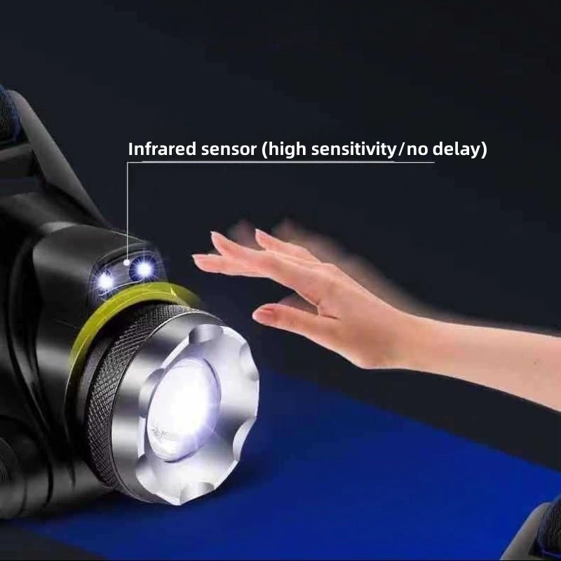 Silicone Headlamps Lightweight Waterproof 650lumens COB 270 Degrees LED Wide Beam Rechargeable Head Light with Motion Sensor