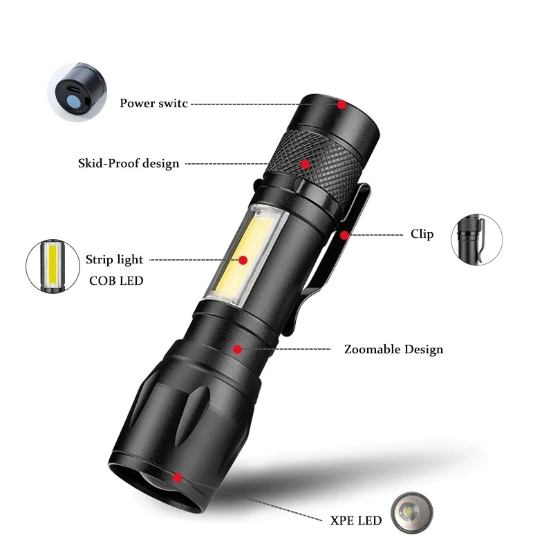 Mini Aluminum Alloy Flood Light Torch COB LED USB Rechargeable Torch Zoom Flashlight