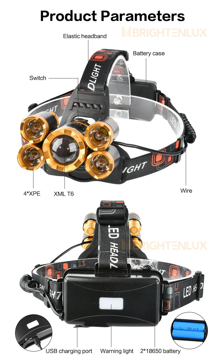 Brightenlux China High Power Portable Rechargeable COB LED Mountain Bike Camping Tactical Mini Headlamp Torch