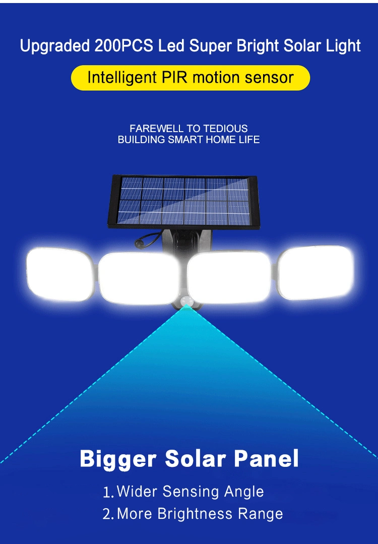 Brightenlux High Power Solar Panel Big Panel and Power Storage Intelligent Light Sensor Walllight