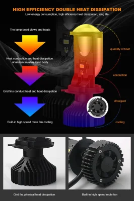 Großhandel H4 70W 8000lm 6500K LED Auto Lichter Y6 CANbus Design IP65 Hochleistungs-LED-Scheinwerfer mit Projektionslinse