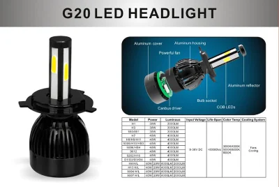 G20 Lüfter Kühlung COB 9005 9006 LED-Scheinwerfer vier Seiten CANbus 8000lm