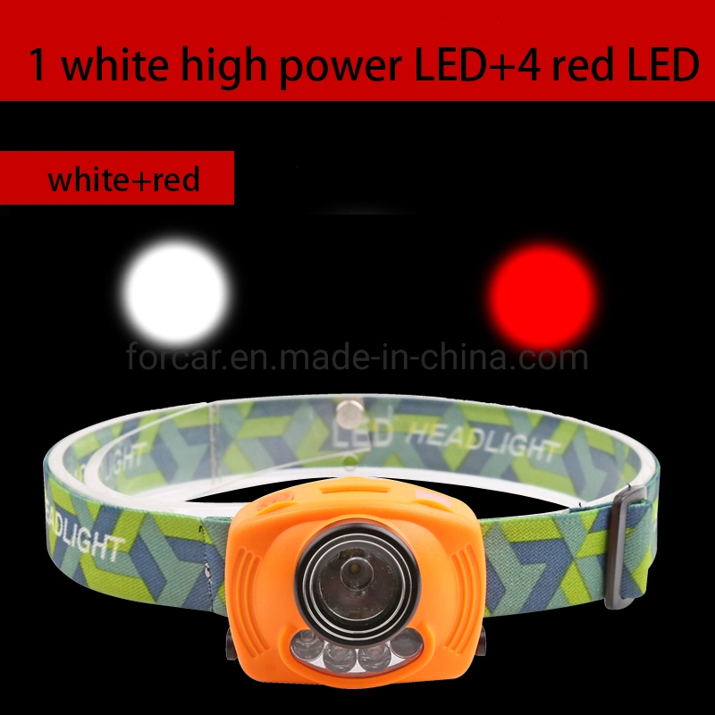 Motion Sensor Wave The Hand LED Headlamp Headlight 3W with AAA Battery