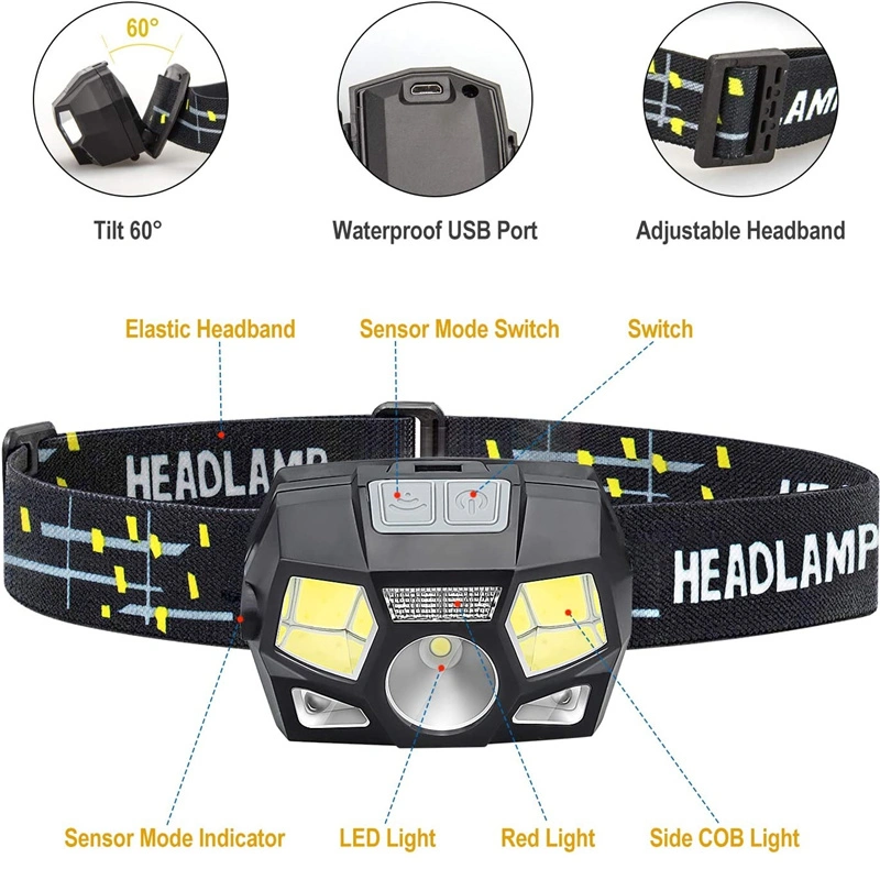 Sensor Camping LED Headlights with 800 Lumens Bright LED Head Lamp