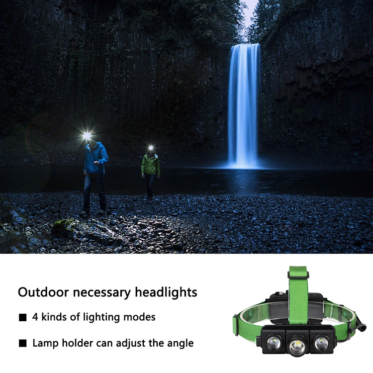 USB Rechargeable High Lumen Outdoor Head Torch T6 LED Headlight with 4 Flashing Modes Zooming Adjustable 180 Degree Rotation LED Headlamp