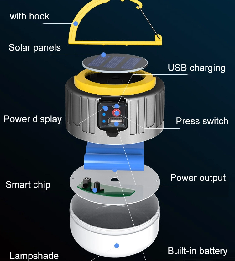 Solar Charging Super Bright LED Camping Light Tent Light Household Emergency Outdoor Lighting