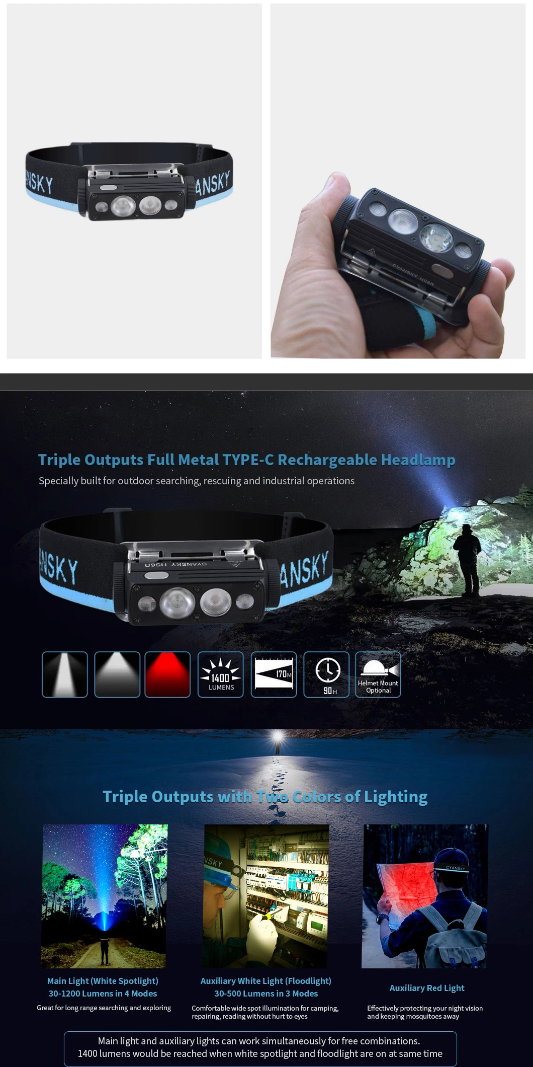 Type-C USB Port Triple Output Rechargeable Headlamp IP68 Waterproof
