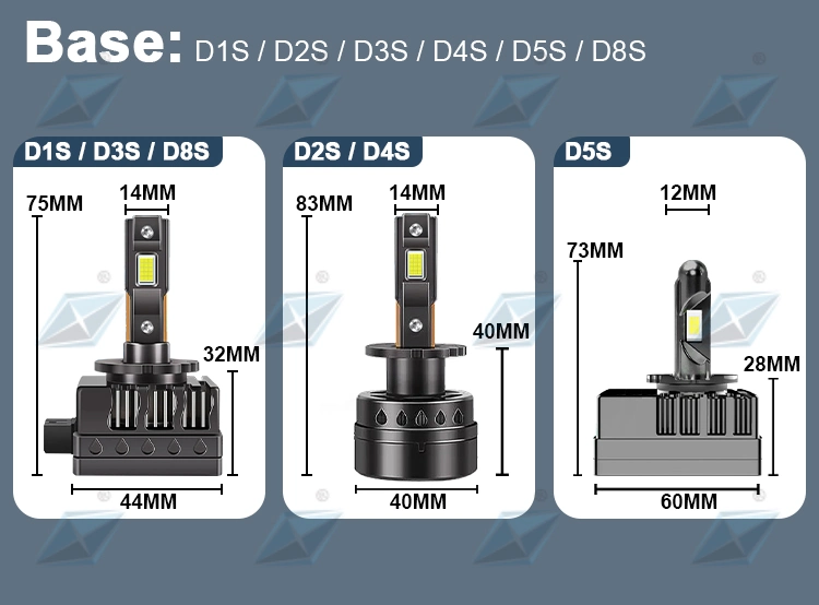 High Quality OEM LED Headlight D Series D1s D3s D4s D2s D8s D5s Chip7040 90W 1800lm LED Bulb Auto Lighting System